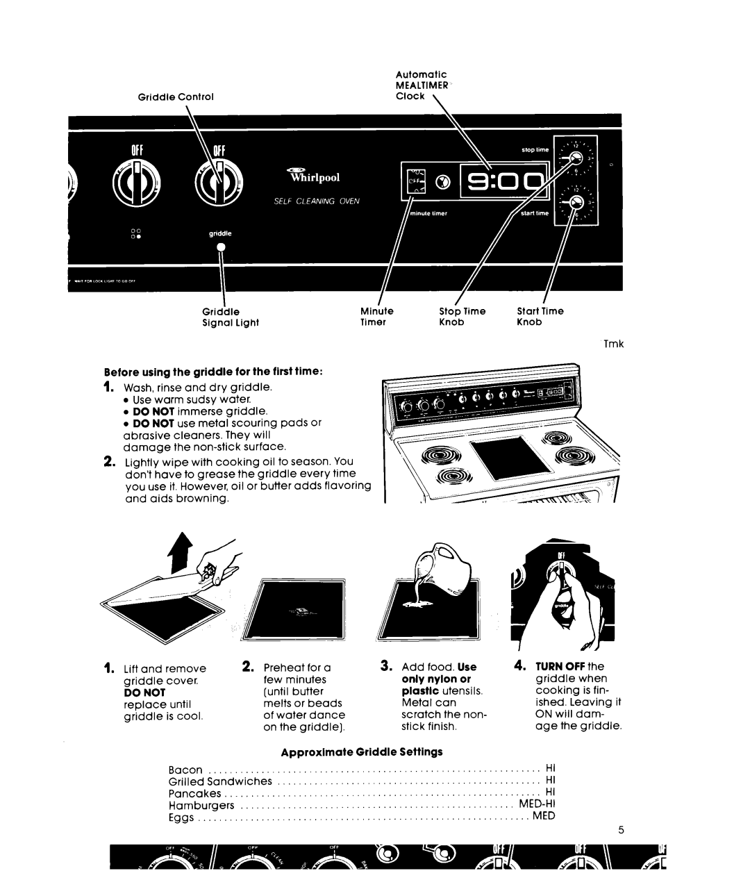 Whirlpool RF4900XL warranty Do not, Med-Hi 