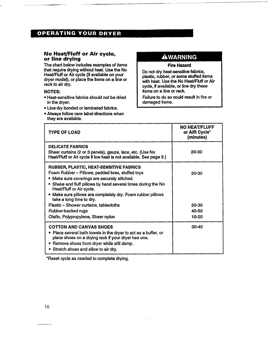 Whirlpool RGL4634BL2 warranty No Heat/Fluff or Air cycle, or line drying, Fire Hazard, Delicate Fabrics, 1O-20 