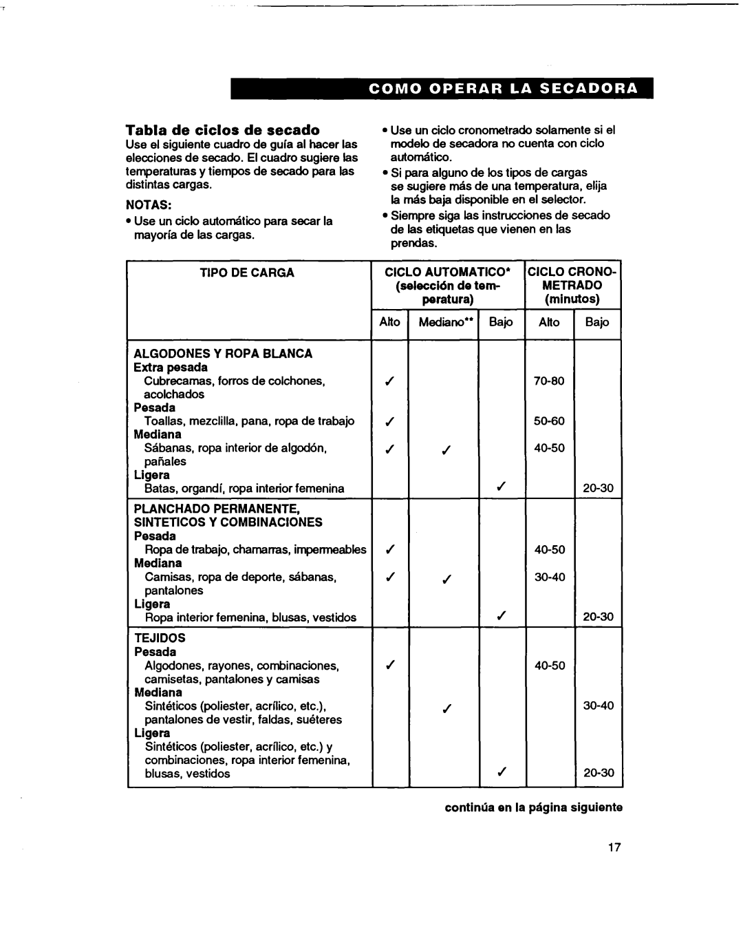 Whirlpool RGL4634BL2 warranty Tabla de ciclos de secado, Notas, Tejidos, Ciclo AUTOMATICO’ 