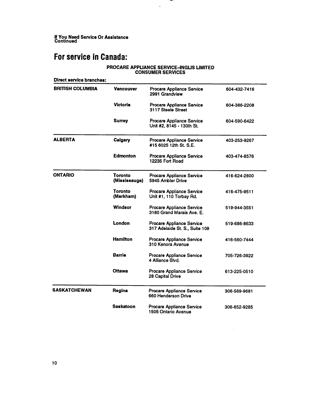 Whirlpool RH123A1 manual Forservice in Canada, Procare Appliance SERVICE~NGLIS Limited Consumer Services 