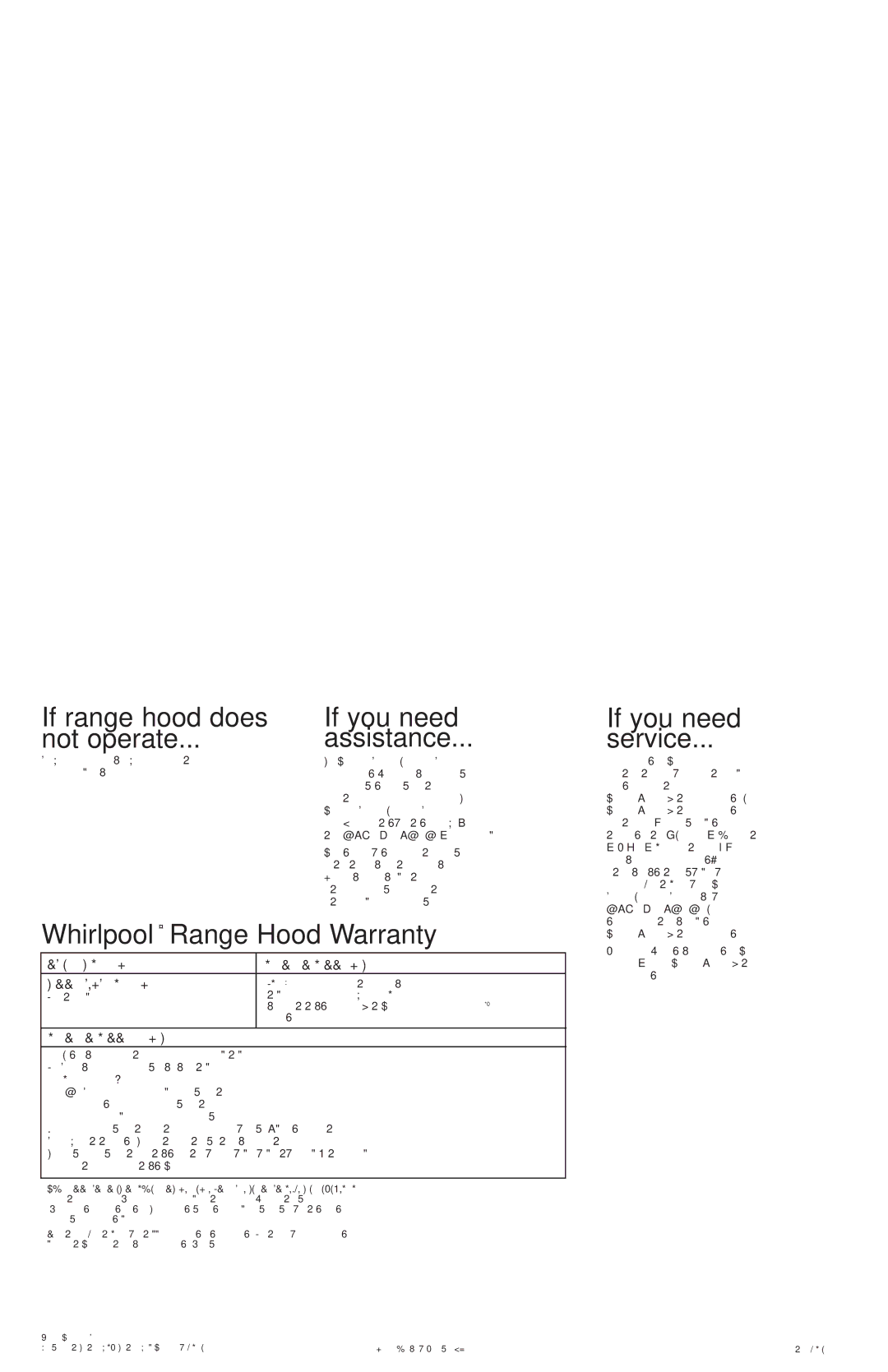 Whirlpool RH4900 SERIES, RH4700 SERIES If range hood does Not operate, If you need Assistance, If you need Service 