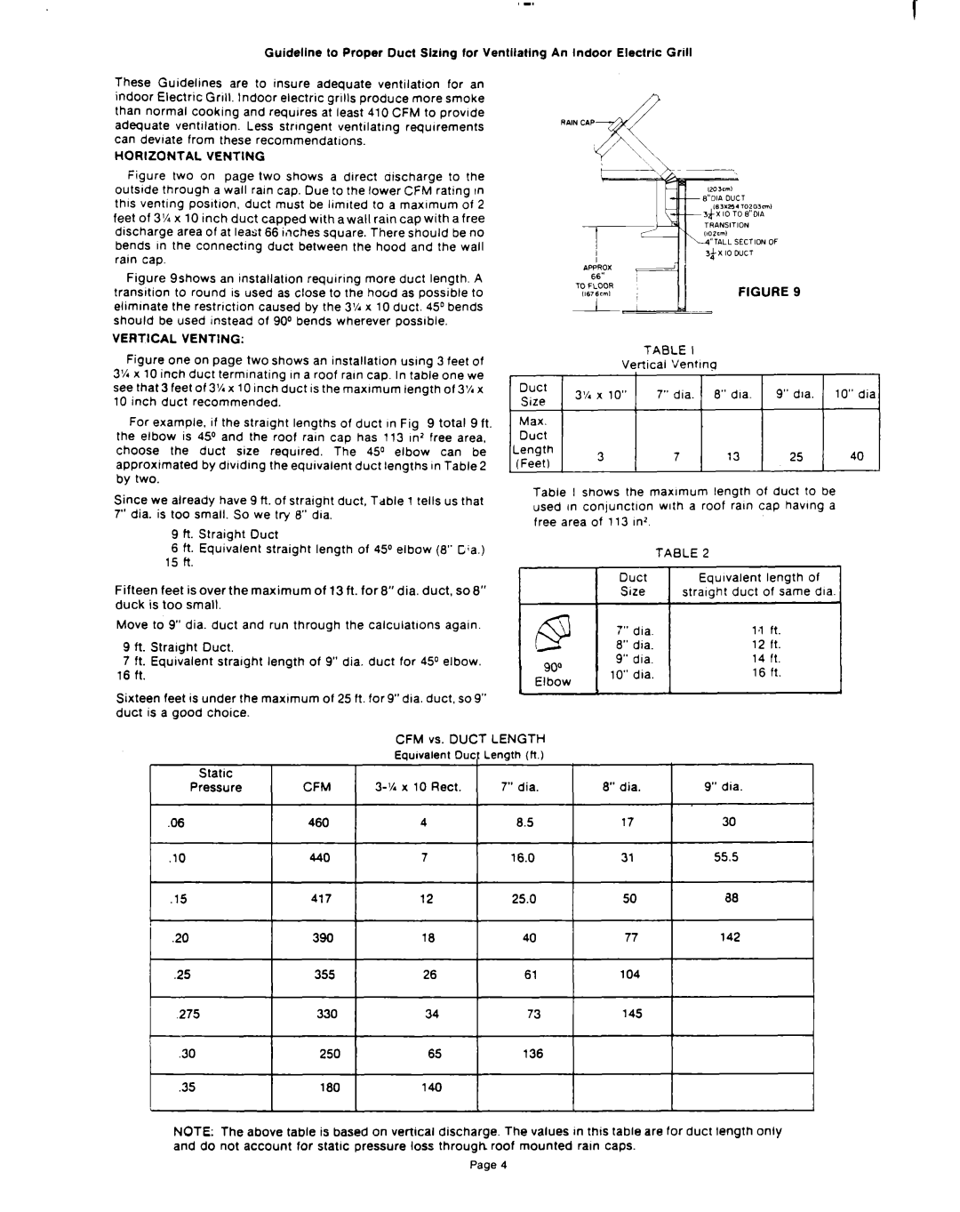 Whirlpool RH8930XLS manual Vertical Venting, Length 