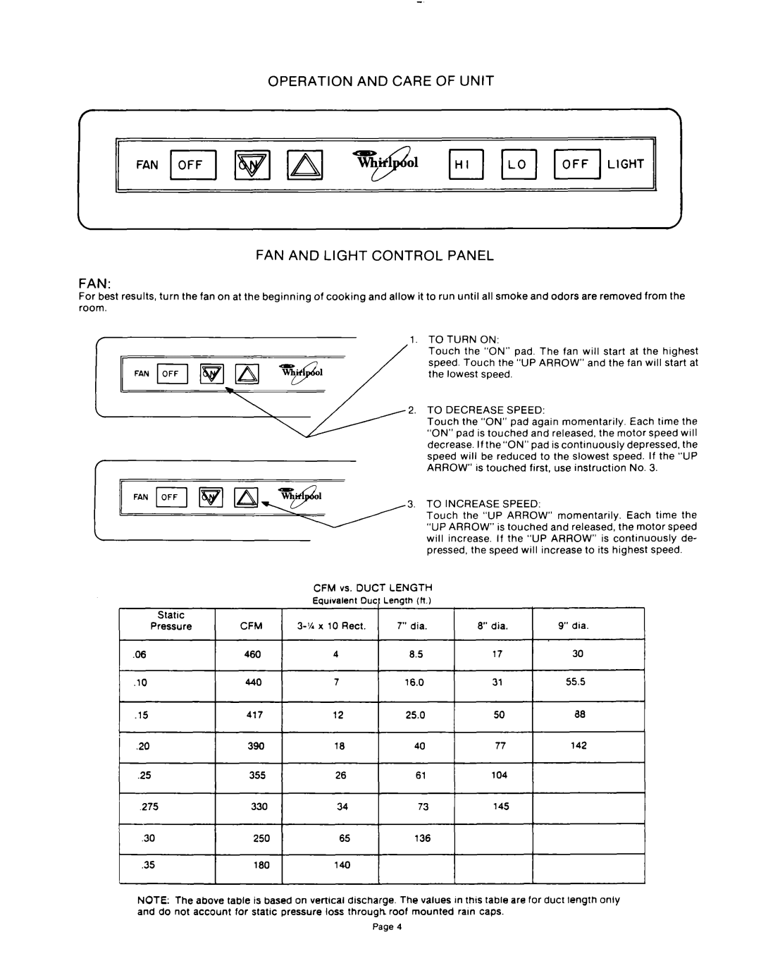 Whirlpool RH8930XLS manual Decrease Speed, Increase Speed, UP Arrow, Turn FAN OFF 