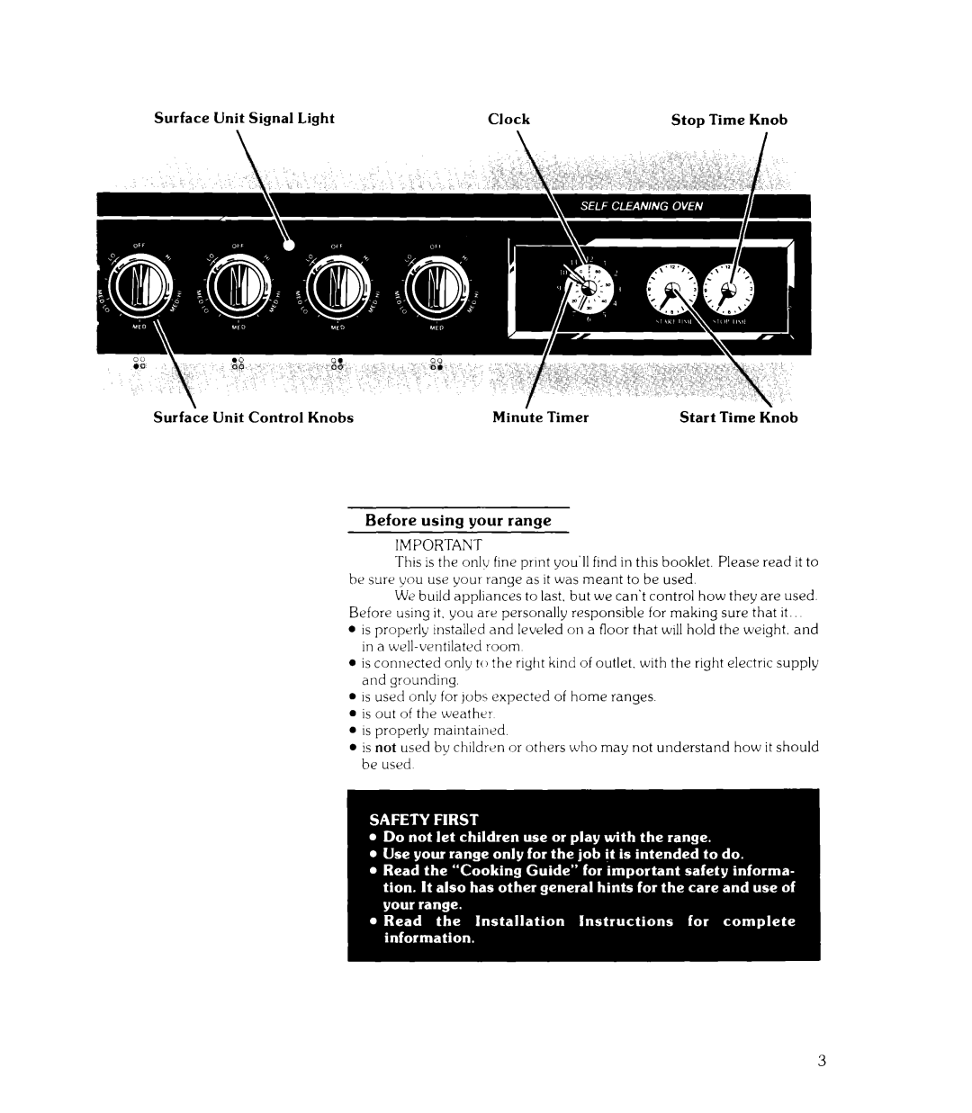 Whirlpool RIE360B manual 