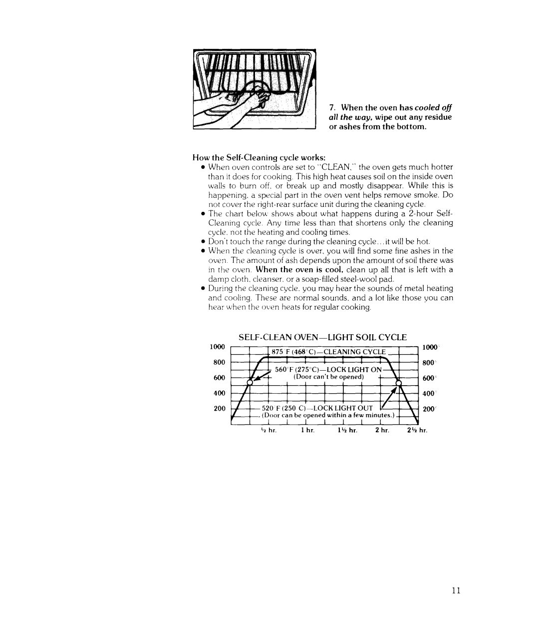 Whirlpool RIE360B manual 