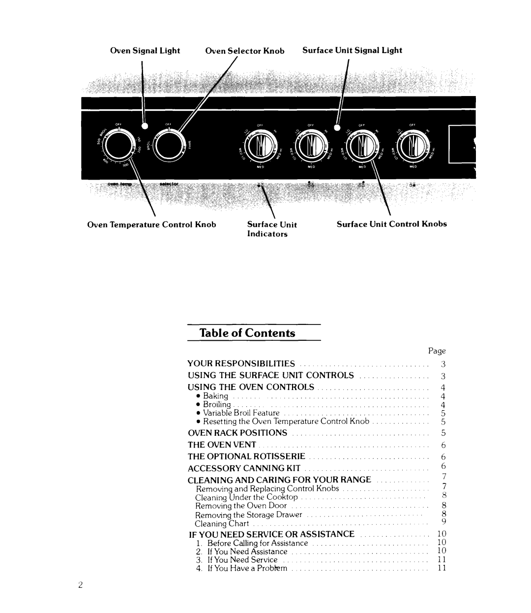 Whirlpool RJE-3020 manual Contents 