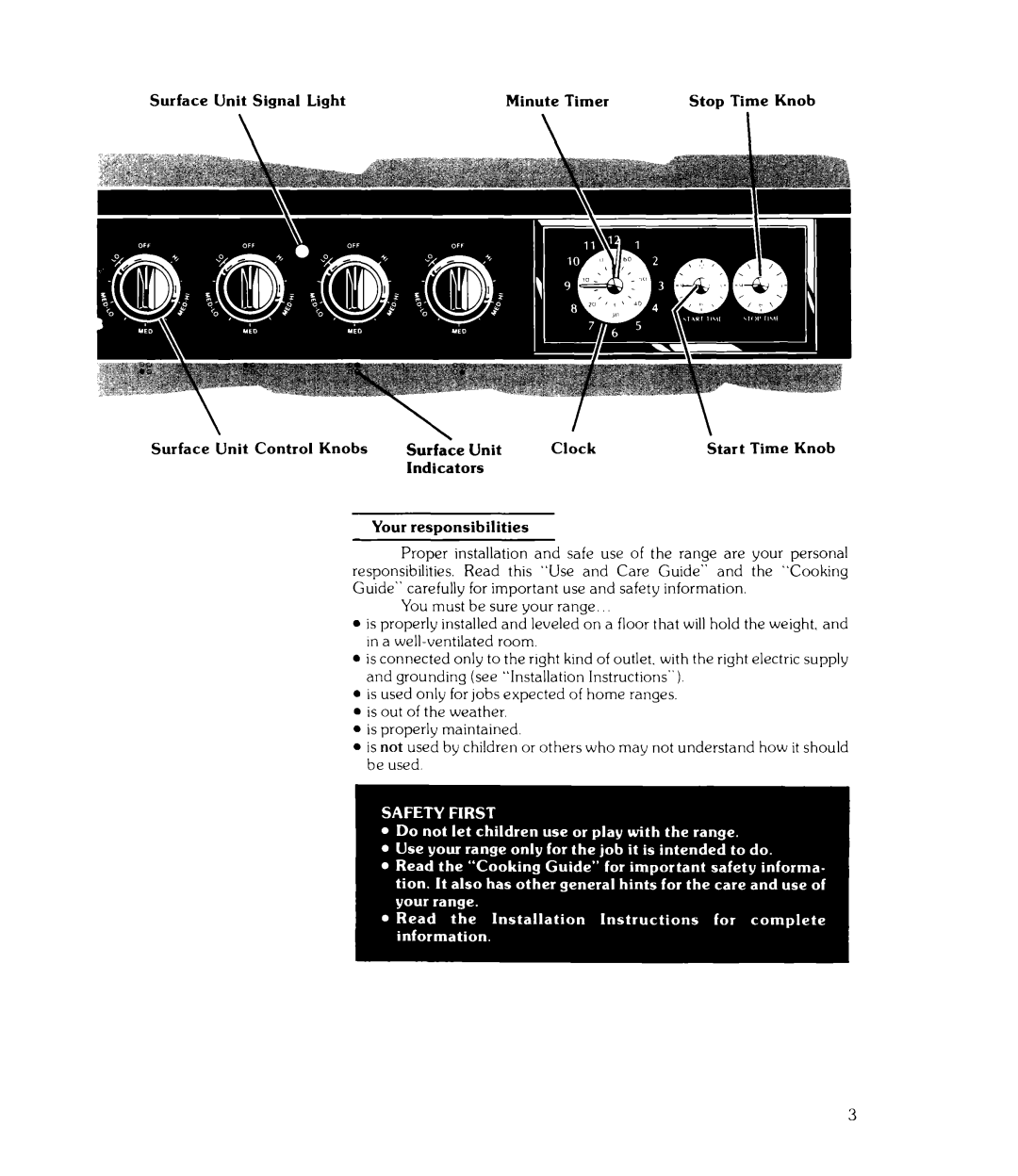 Whirlpool RJE-3165 manual Unit, Time, Indicators Your 