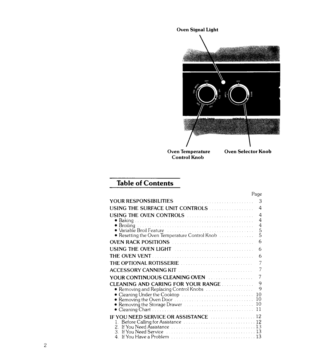 Whirlpool RJE-320-B manual Table of Contents 