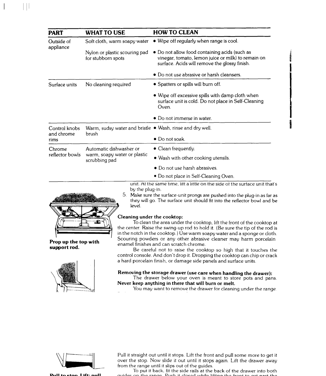 Whirlpool RJE-3600 warranty Ii’, Part What to USE HOW to Clean 