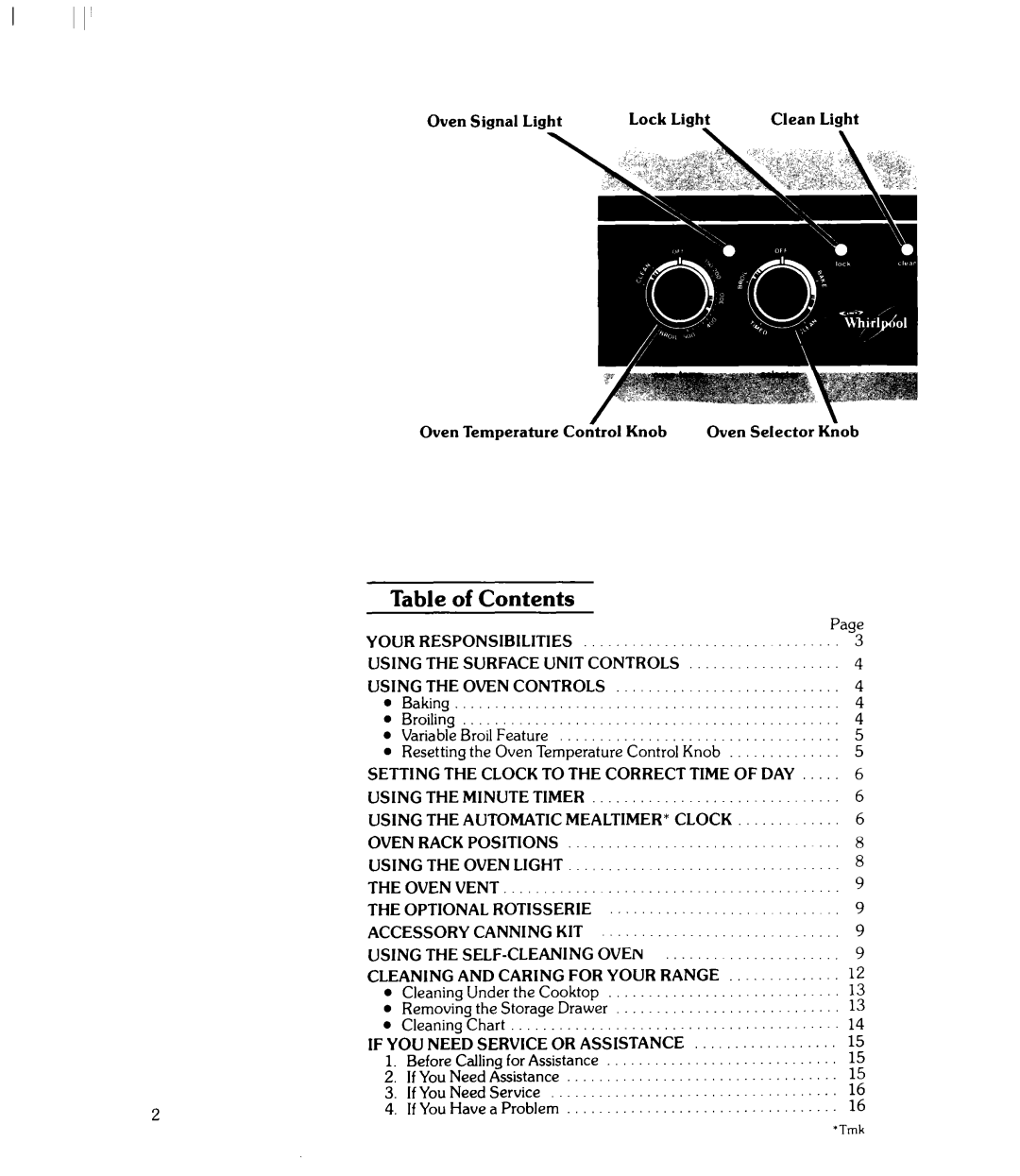 Whirlpool RJE-3600 warranty Contents 