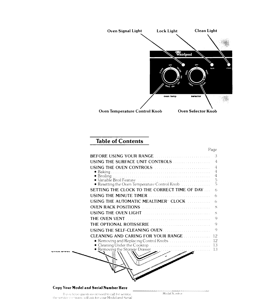 Whirlpool RJE-362B manual Table of Contents 