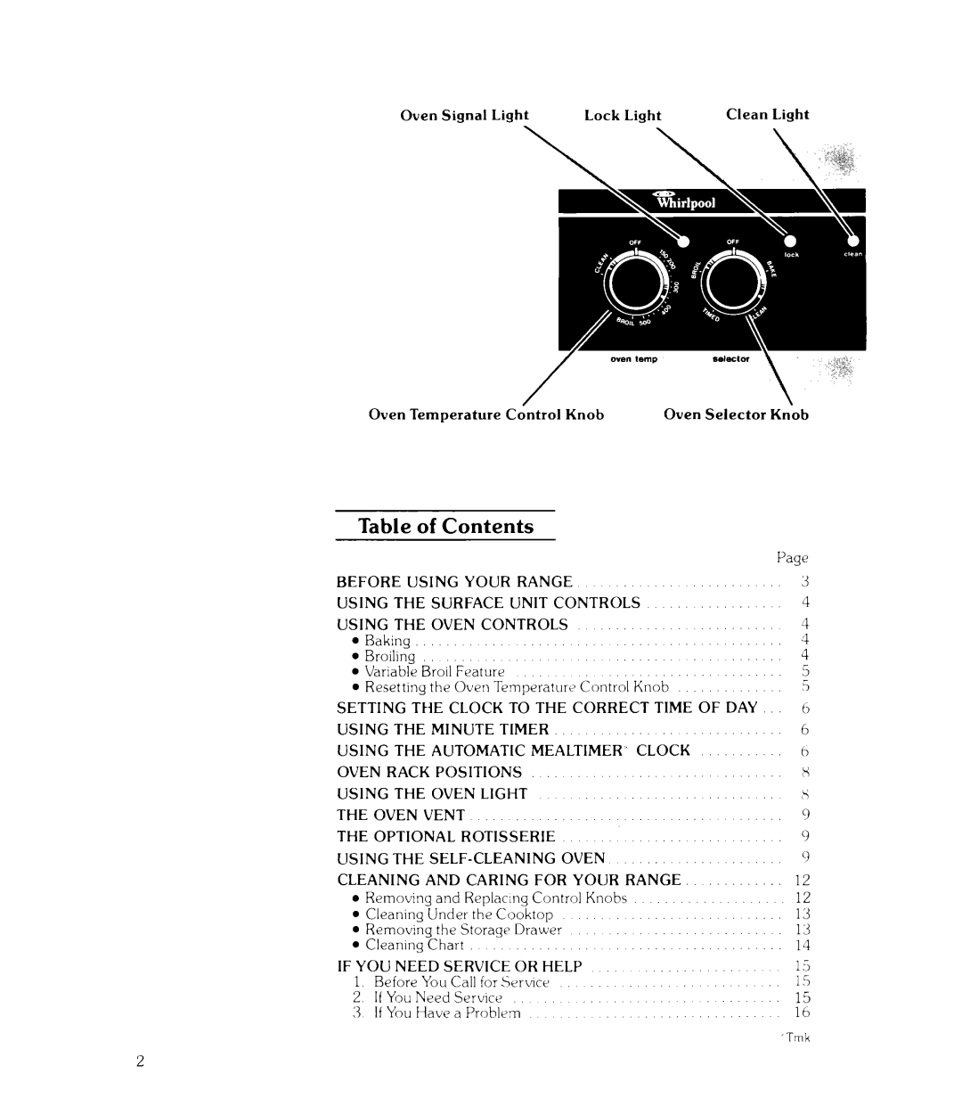 Whirlpool RJE-362B manual Table of Contents 