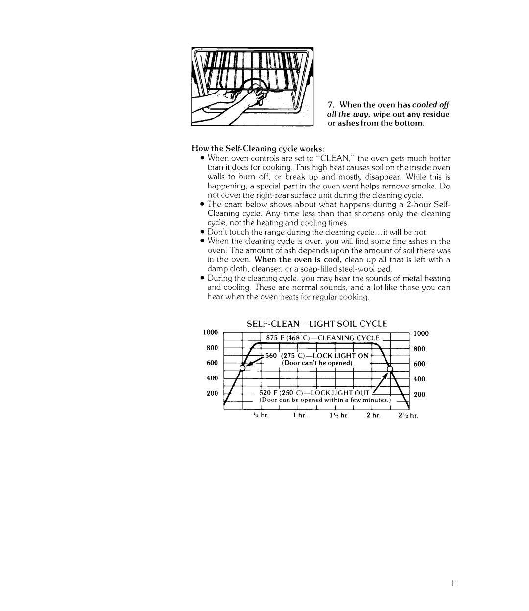 Whirlpool RJE-363P manual SELF-CLEAN-LIGHT Soil 