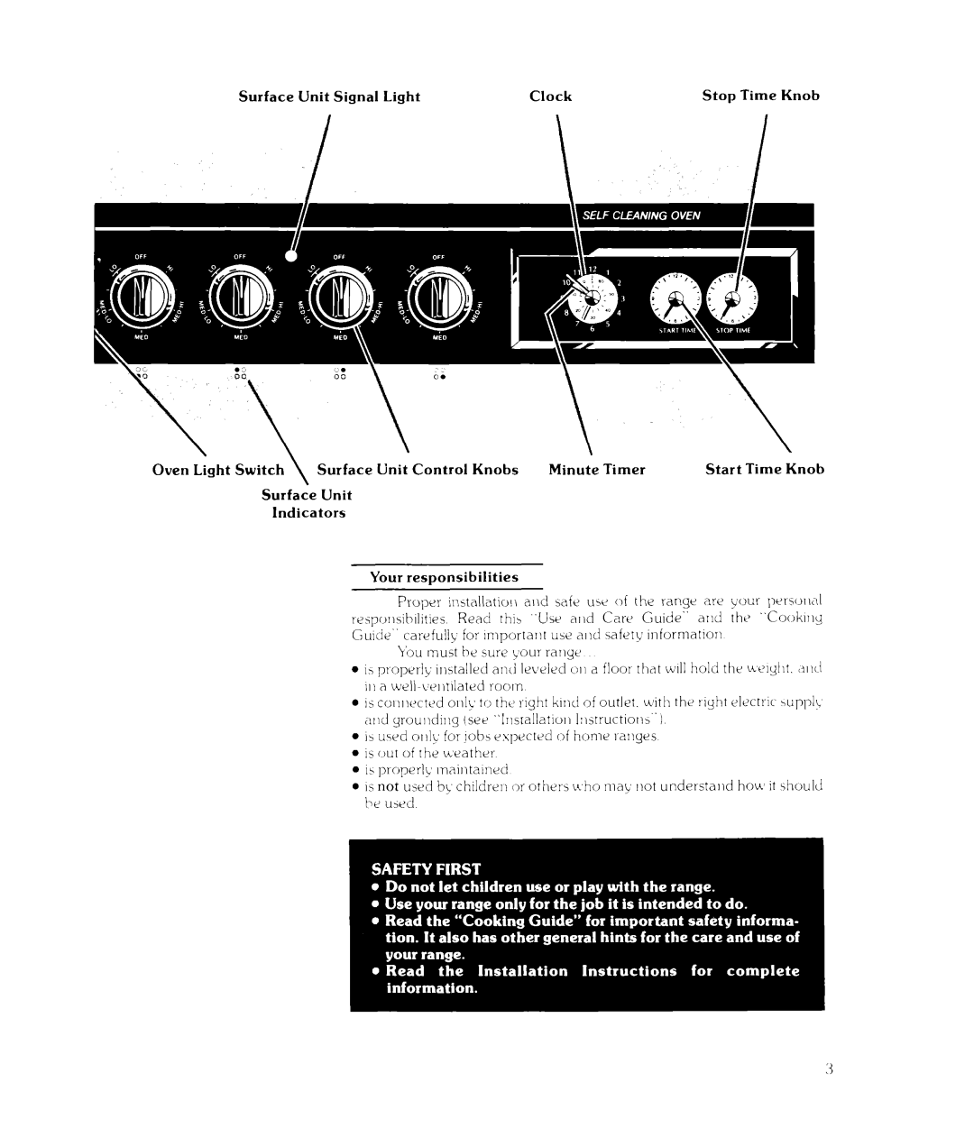 Whirlpool RJE-363P manual 