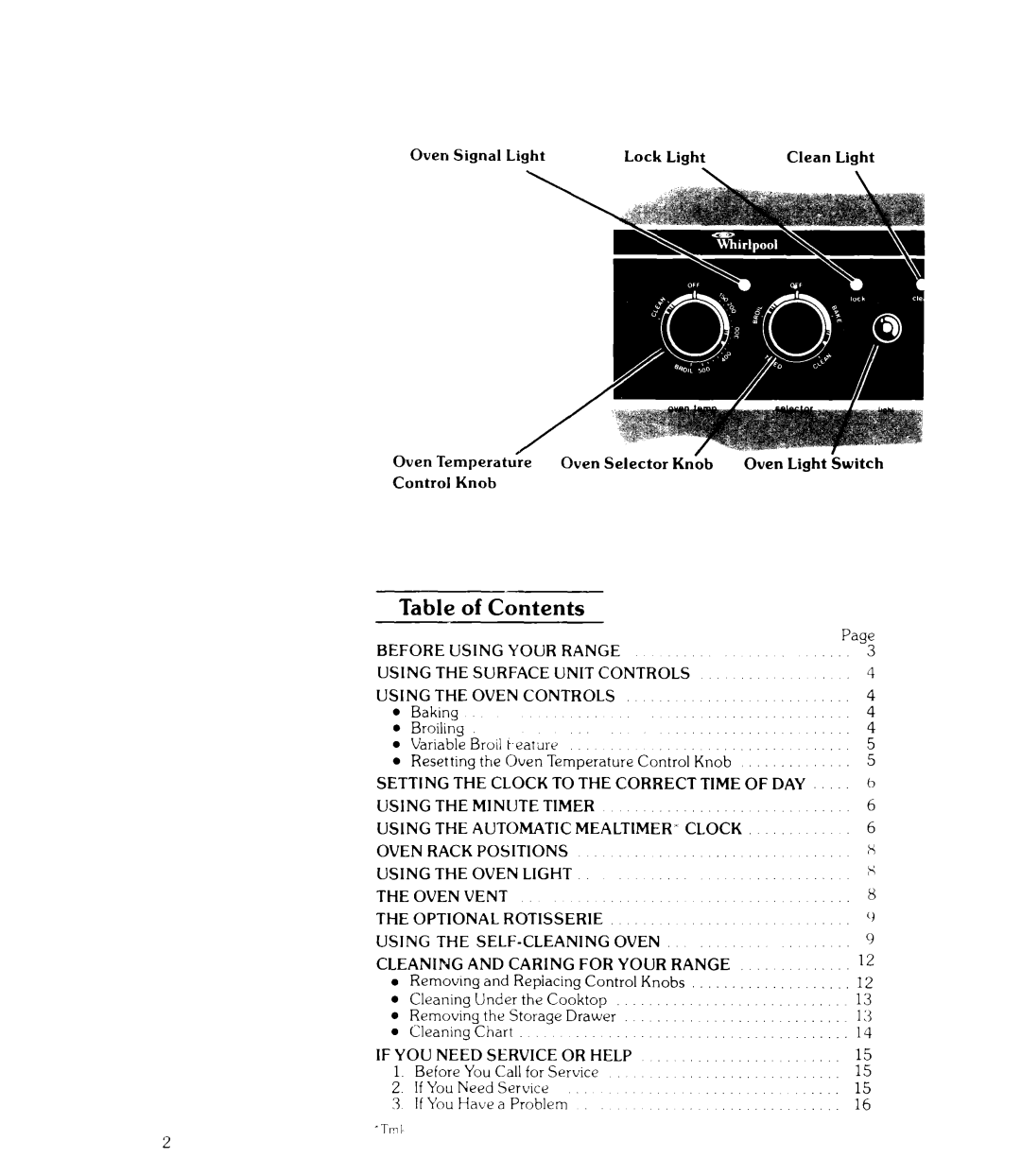 Whirlpool RJE-3700, RJE-3750 manual Table of Contents 