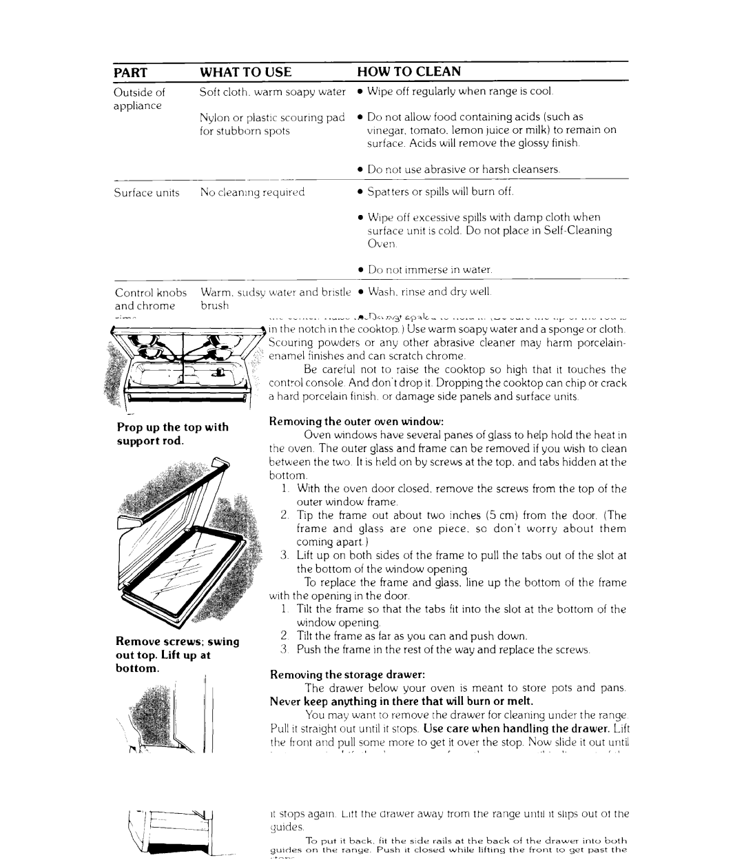 Whirlpool RJE-3750W manual Steel wool pads Stubborn Areas Warm. soapy water or plastic, Cycle to prevent 