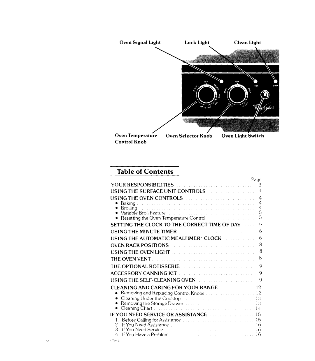 Whirlpool RJE-3750W manual Contents 