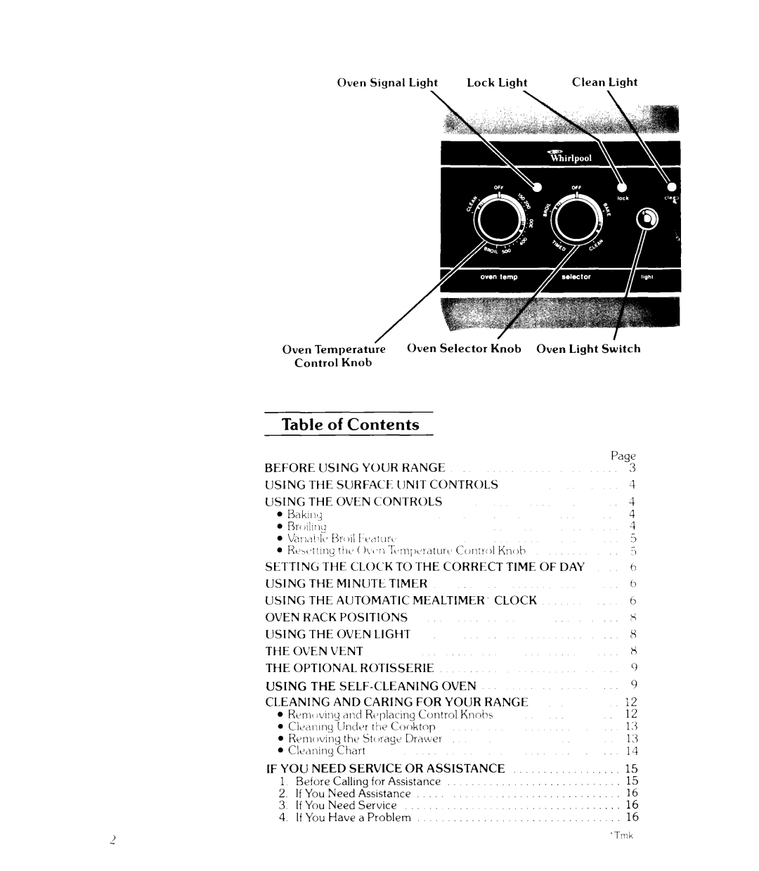 Whirlpool RJE-385P manual Table of Contents 