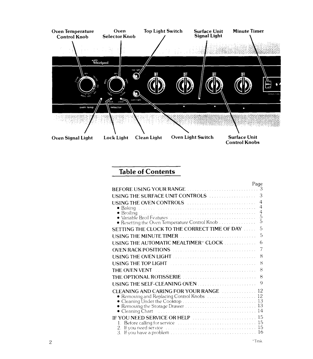 Whirlpool RJE-395P, RJE-390P manual Contents 