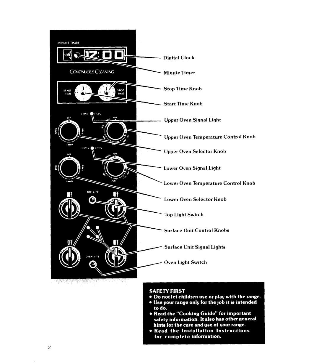 Whirlpool RJE-953PP manual Upper Oven 