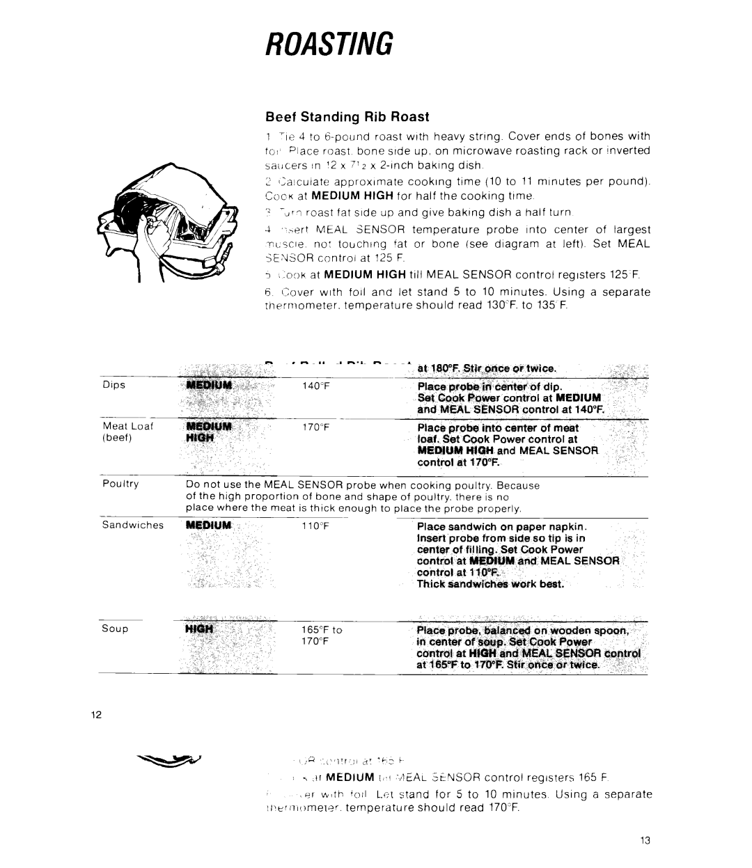 Whirlpool RJM 7450 manual Roasting 