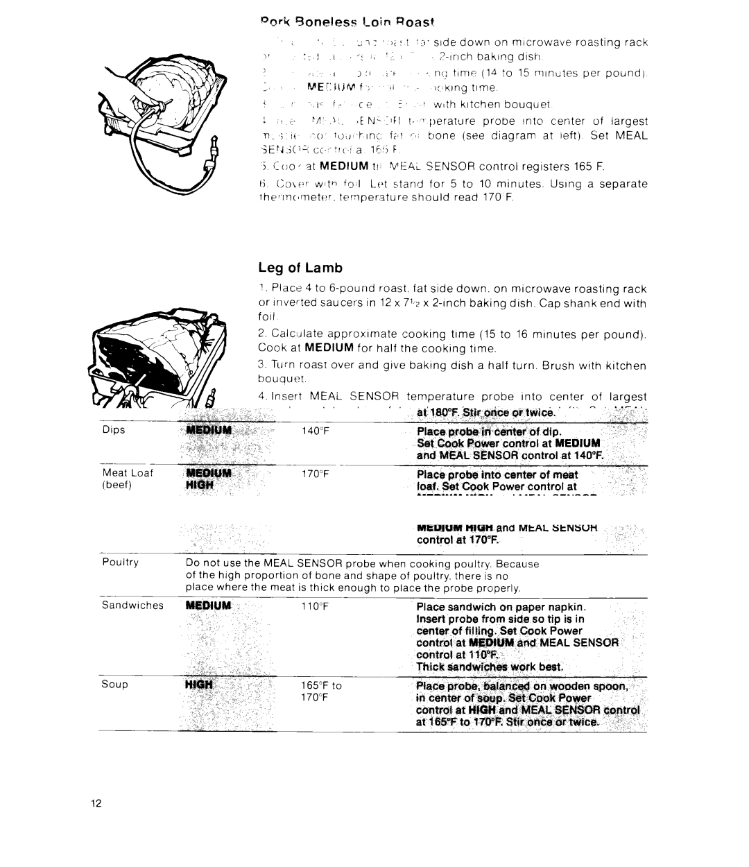 Whirlpool RJM 7450 manual Leg of Lamb 