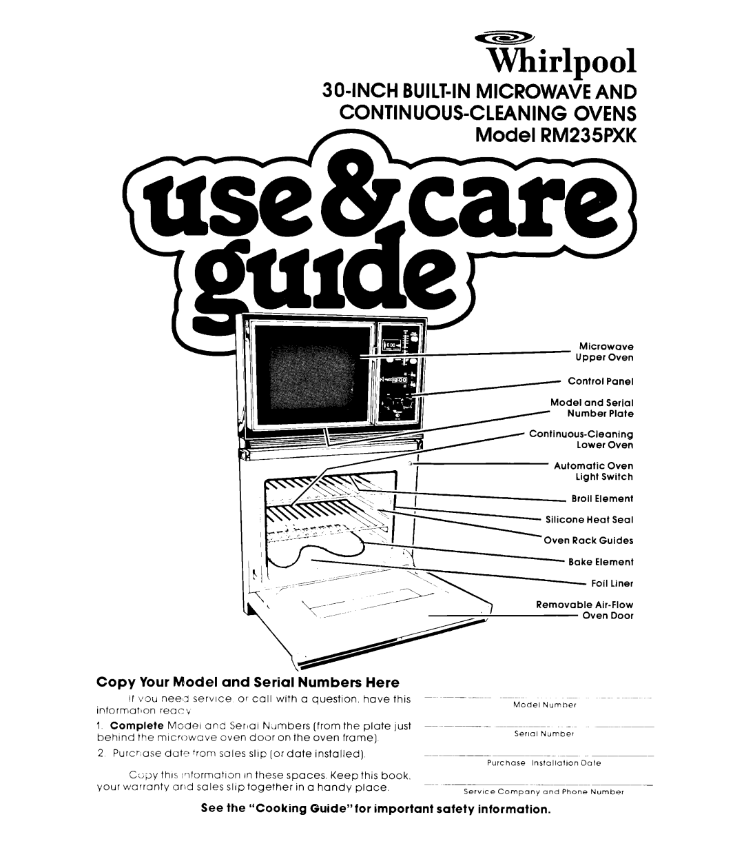 Whirlpool RM235PXK warranty Copy Your Model, Numbers 