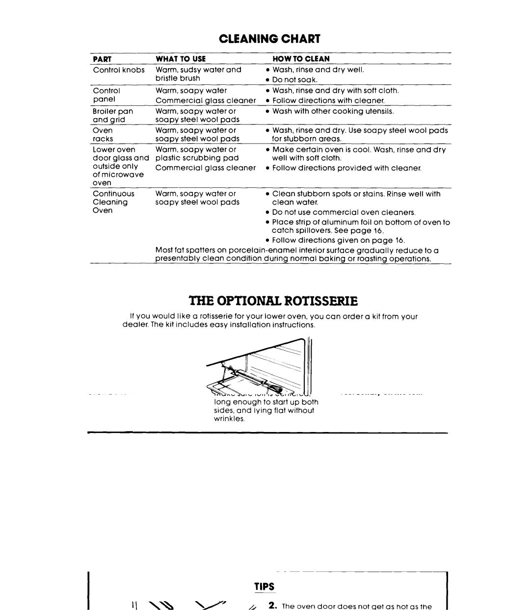 Whirlpool RM235PXK warranty Optional Rotisserie, Part What To USE, HOW to Clean 