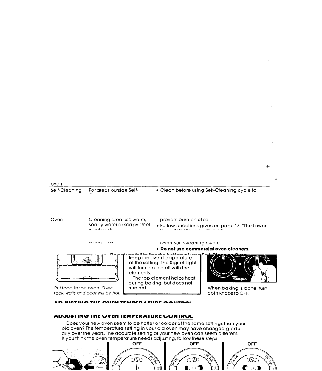 Whirlpool RM275PXK warranty Fsp 