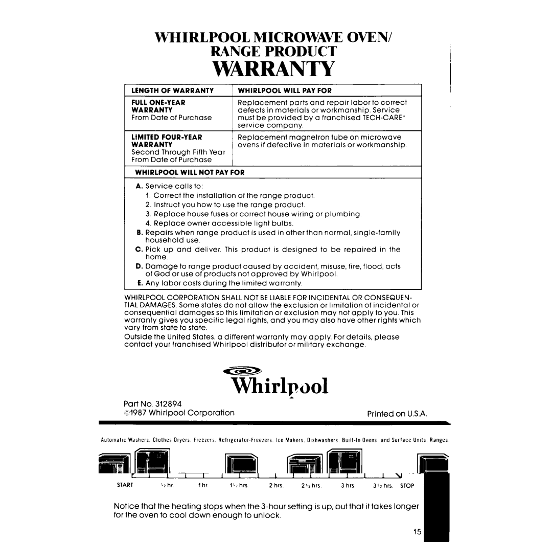 Whirlpool RM278BXS manual Wrranty 