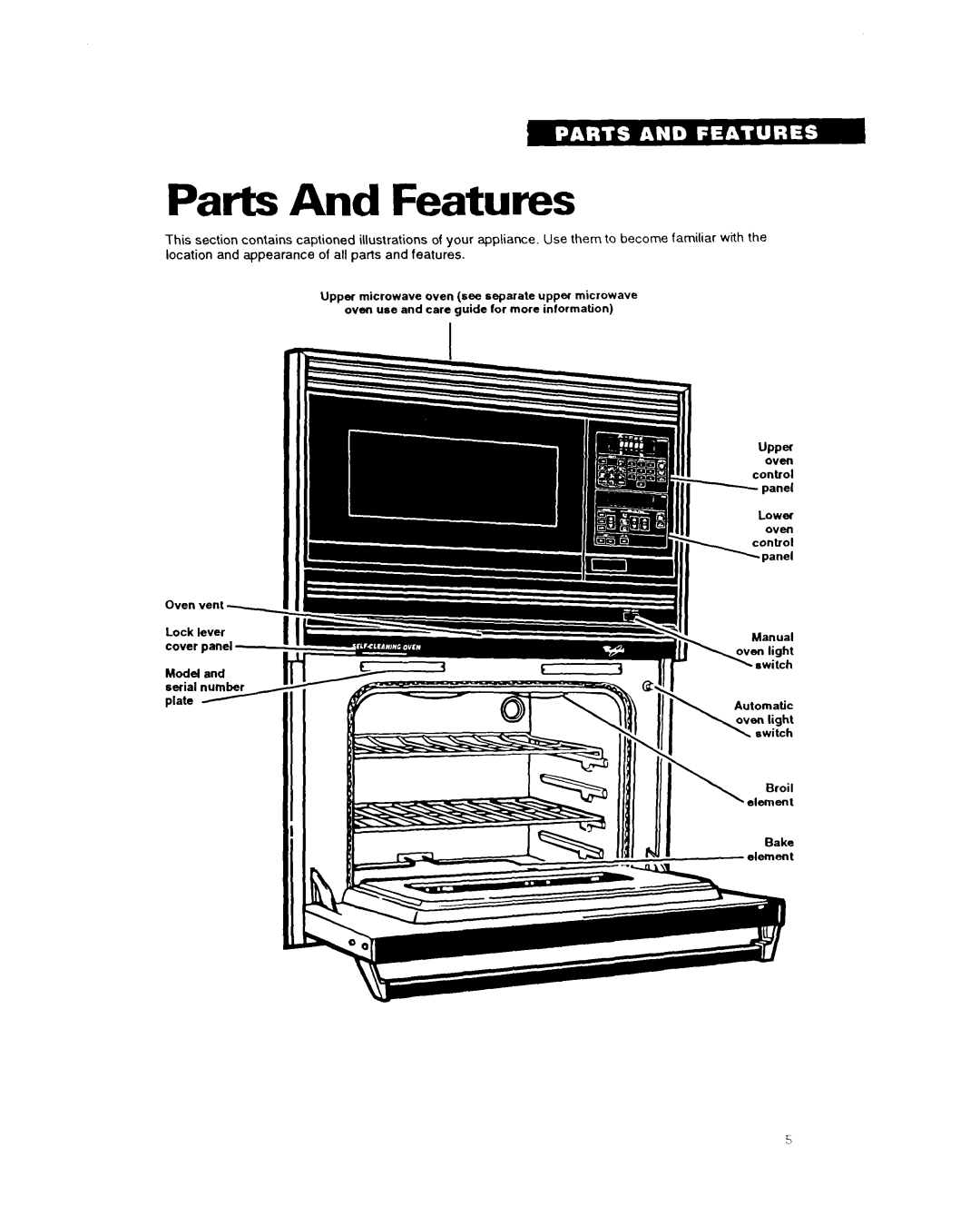 Whirlpool RM280PXA warranty Parts And Features 