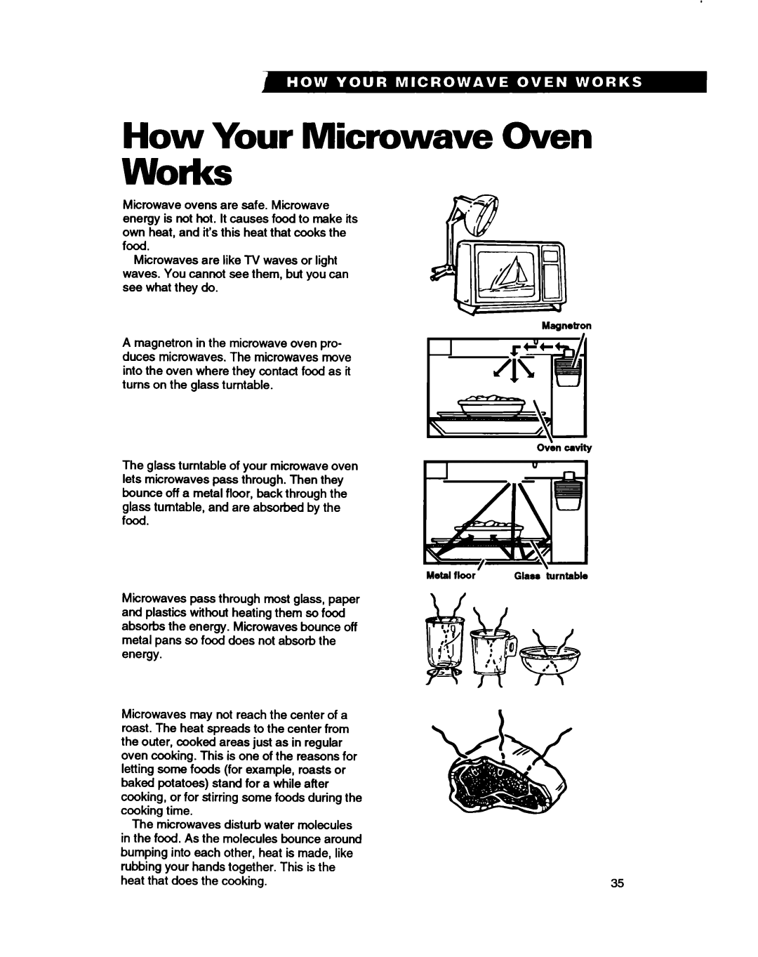 Whirlpool RM280PXB warranty How Your Microwave Oven works 