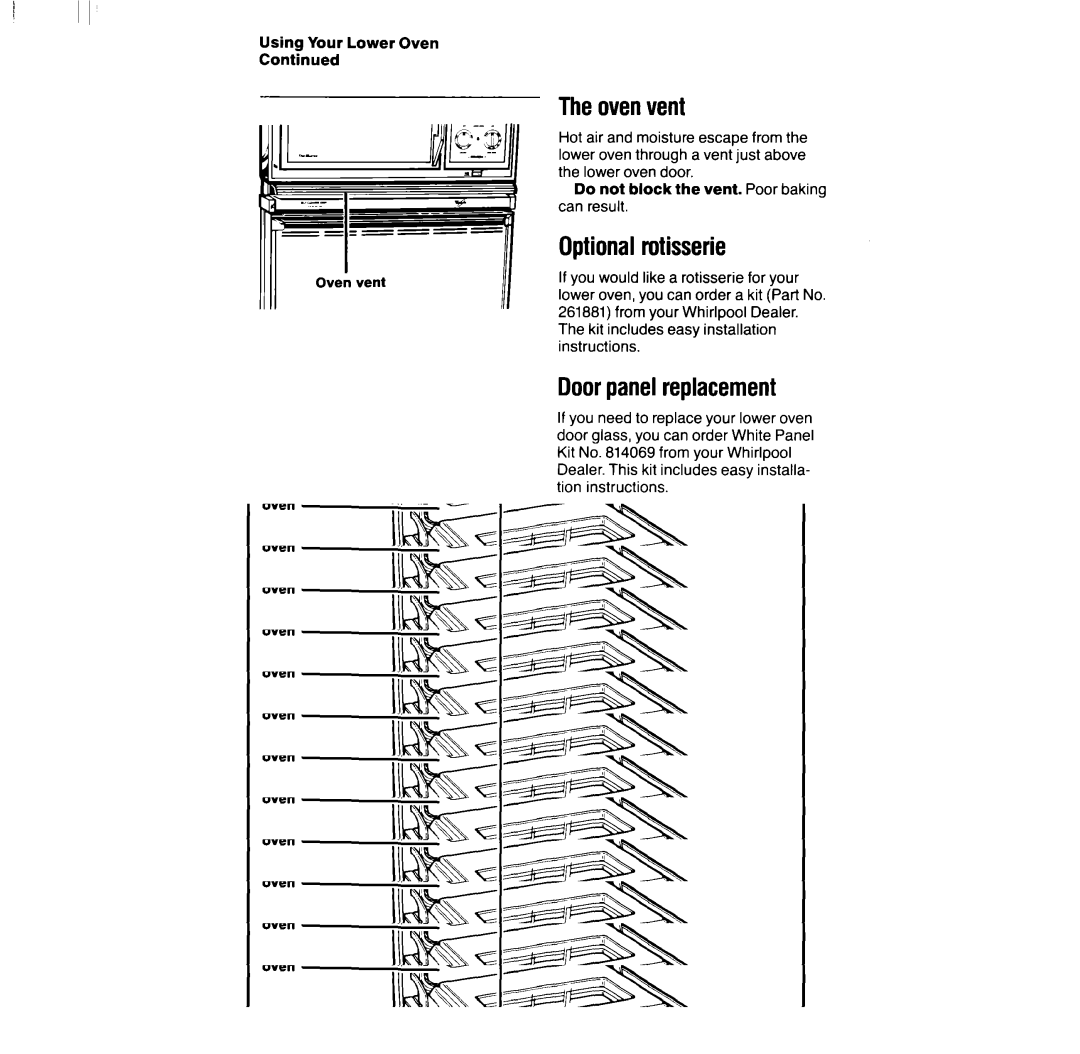 Whirlpool RM286PXV manual Theovenvent, Optionalrotisserie, Doorpanelreplacement 