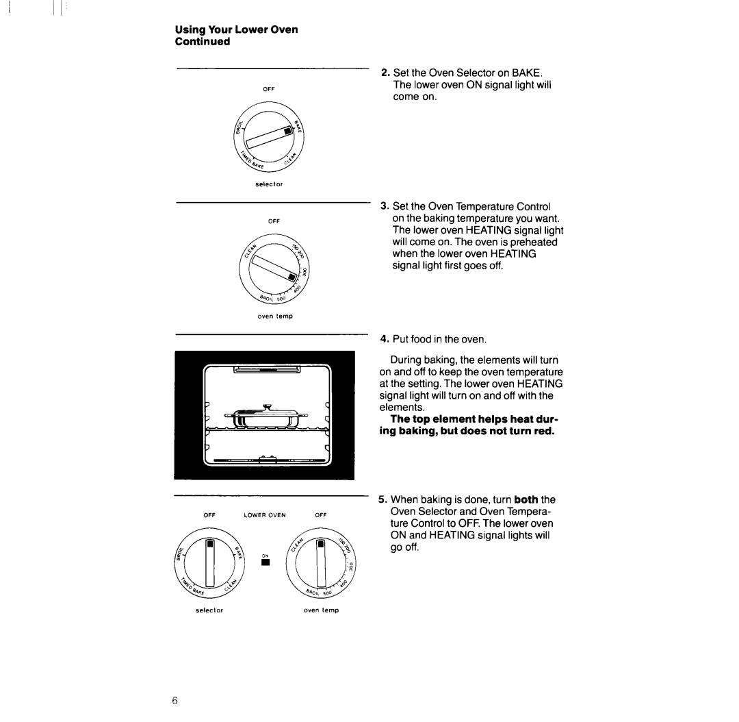 Whirlpool RM286PXV manual 