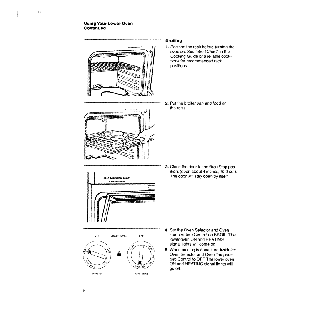 Whirlpool RM286PXV manual 