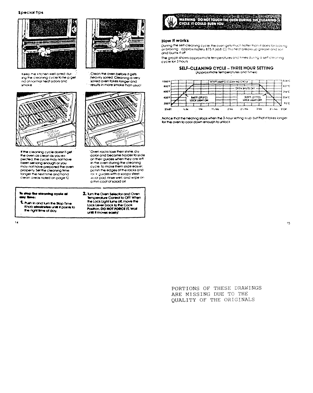 Whirlpool RM288PXP manual 