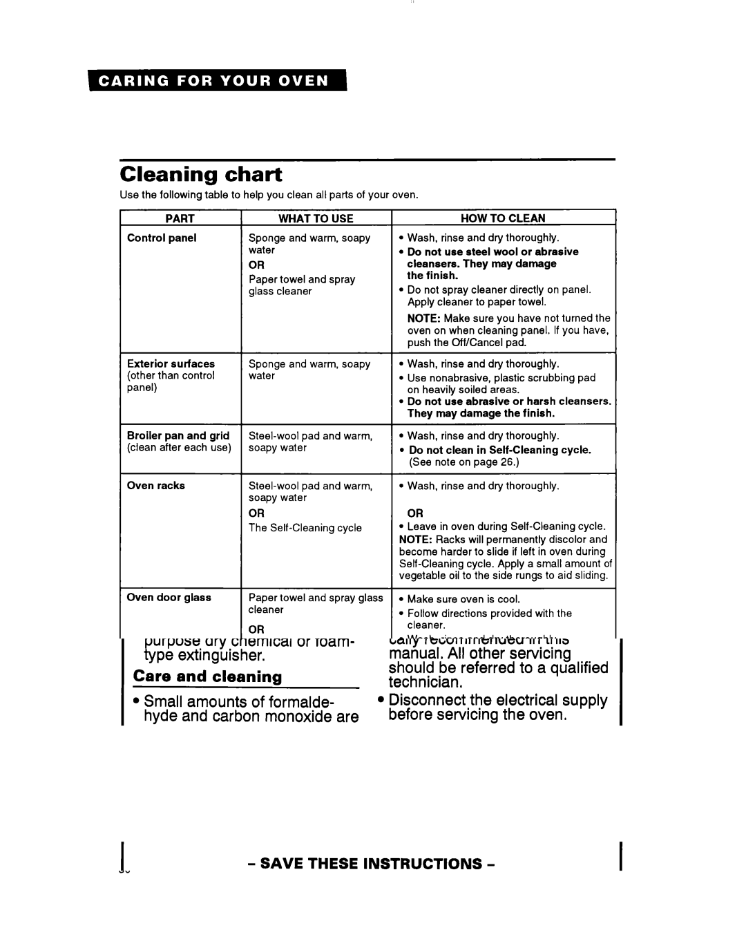 Whirlpool RM770PXB, RM765PXB warranty Cleaning Chart, HOW to Clean 