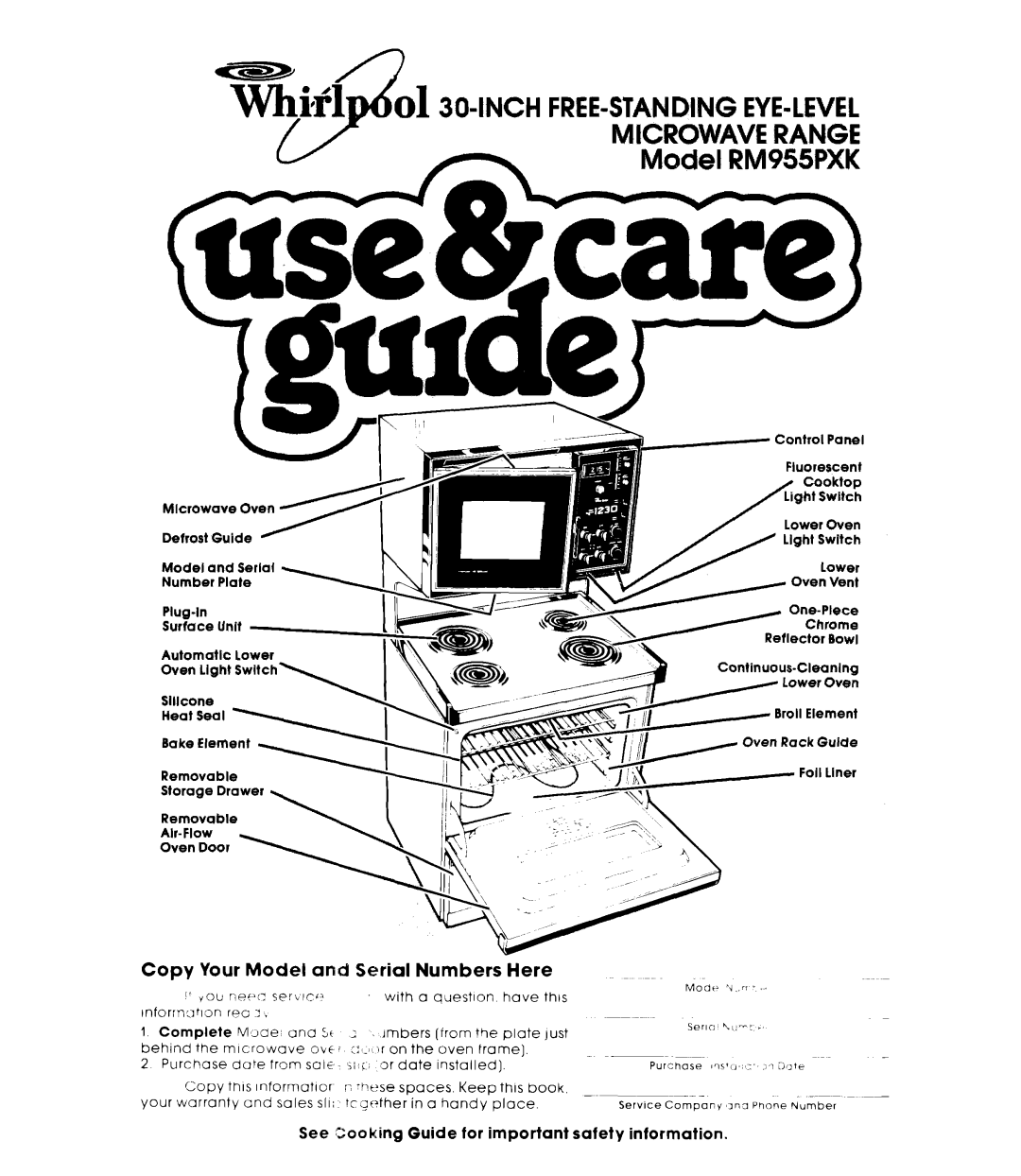 Whirlpool warranty Medet RM955PXK, Copy Your Model and Serial Numbers Here 