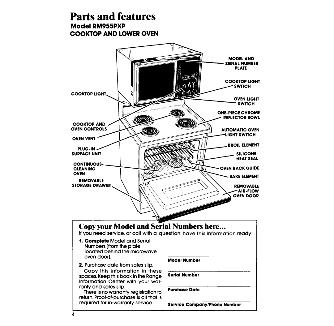 Whirlpool manual Parts and features, Model RM955PXP 