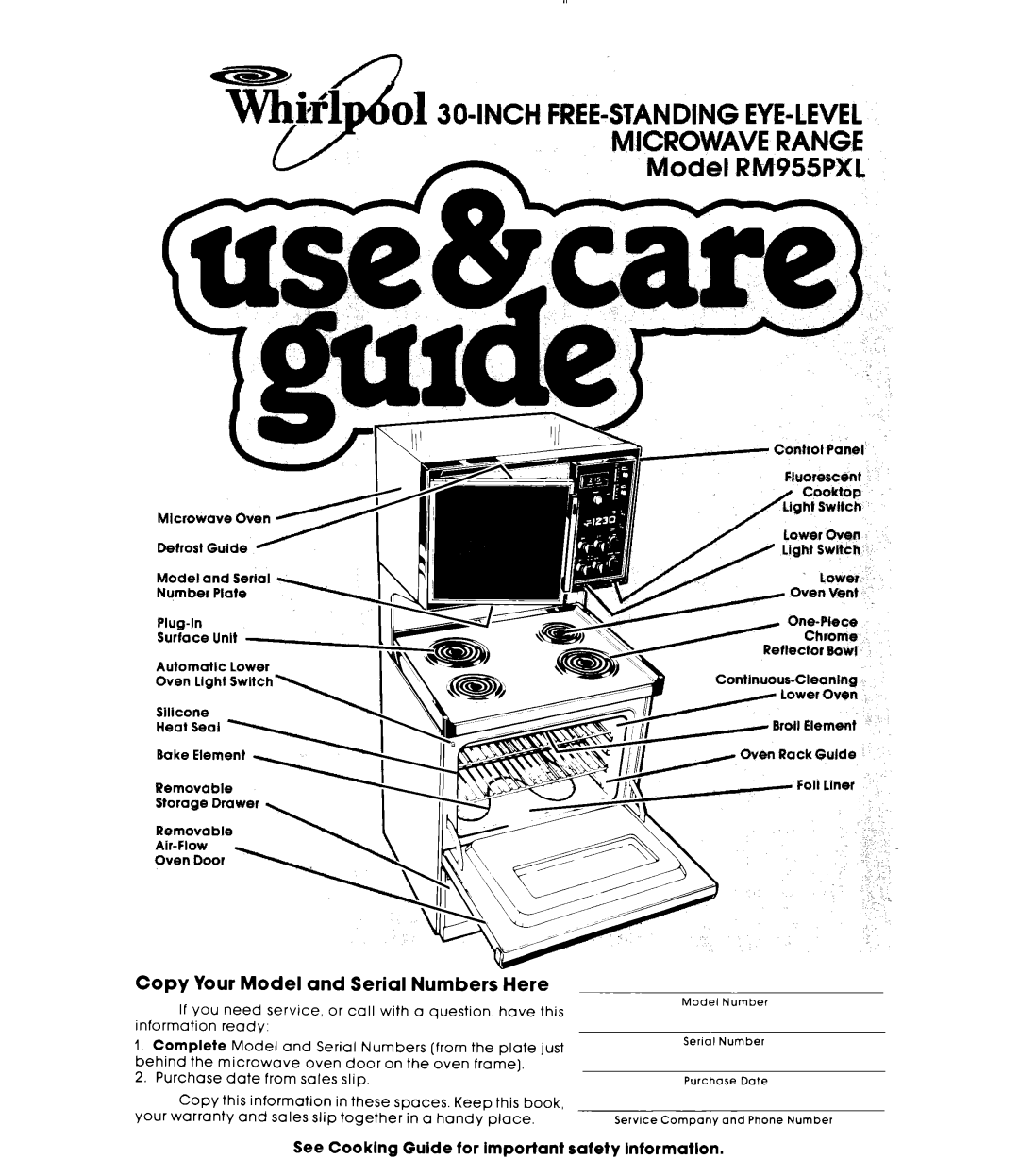 Whirlpool RM955PXt warranty Copy Your Model Serial Numbers, Here, See Cooklng Guide for important safety informatlon 