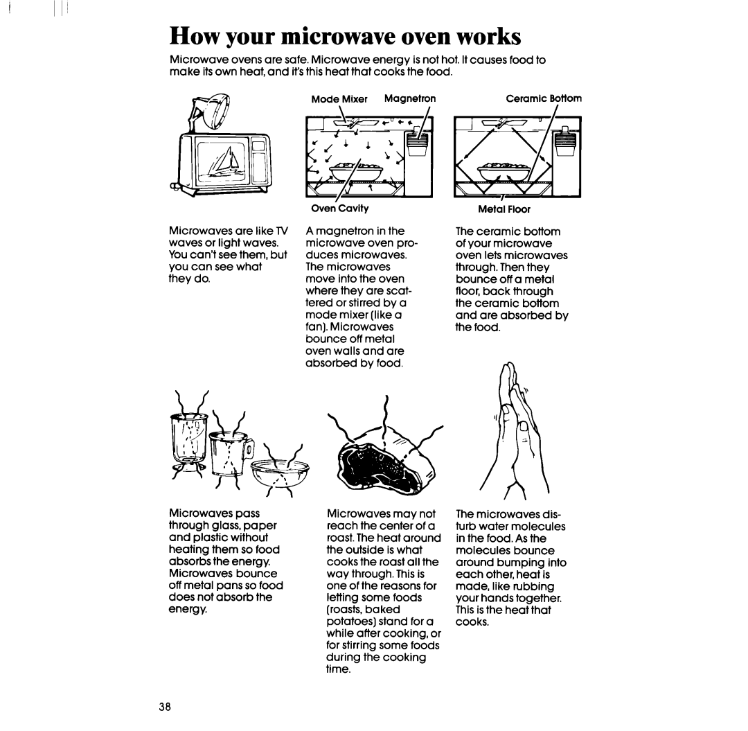 Whirlpool RM973BXS, RM978BXS manual How your microwave oven works, Oven Cavity 