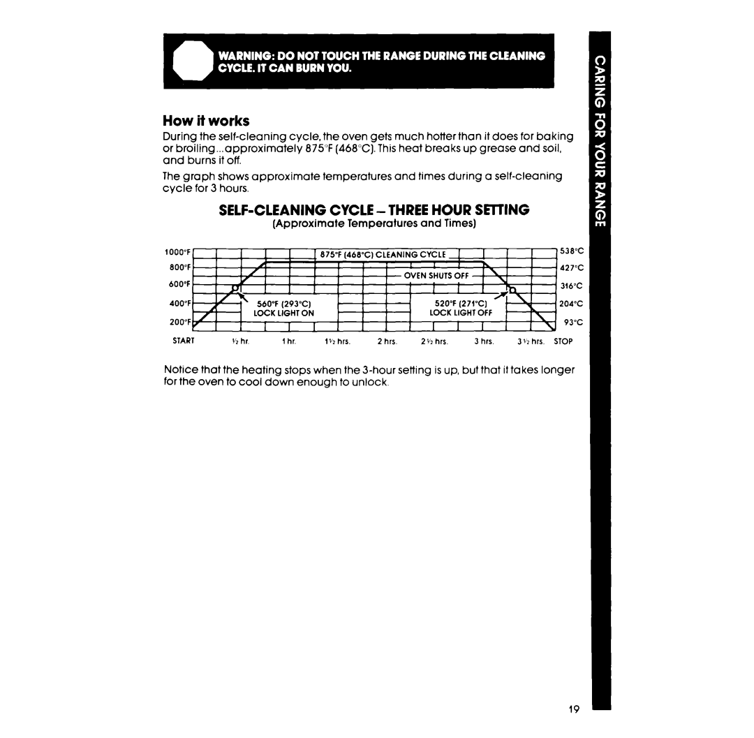 Whirlpool RM973PXB manual How it works, Self-Cleaningcycle - Three Hour Seiting 