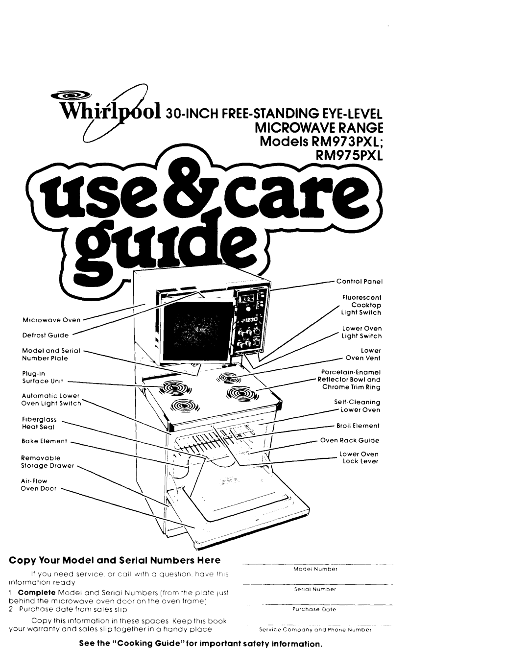 Whirlpool RM975PXL, RM973PXL warranty Copy Your Model and Serial Numbers Here .-- ~ 