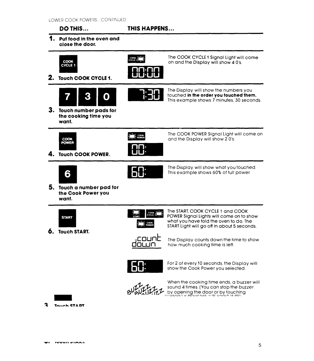 Whirlpool RM988PXK warranty Put food in the oven and close the door Touch Cook Cycle, Lower Cook Powers 