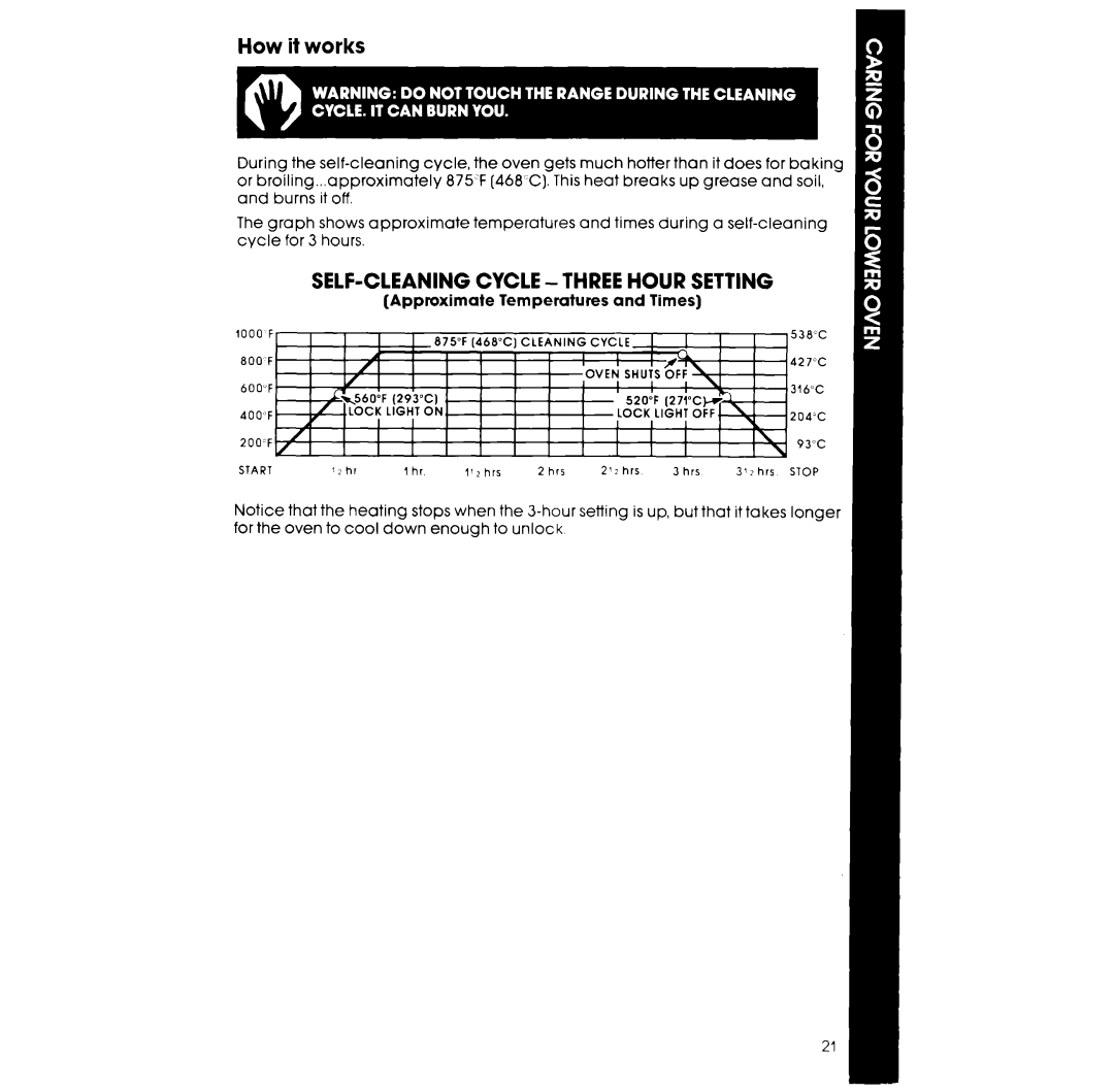 Whirlpool RM988PXS manual How it works, SELF-CLEANING Cycle Three Hour Setting 