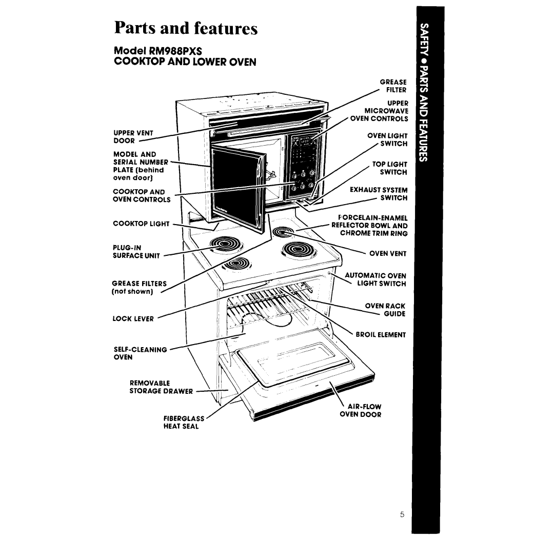 Whirlpool manual Parts and features, Model RM988PXS 