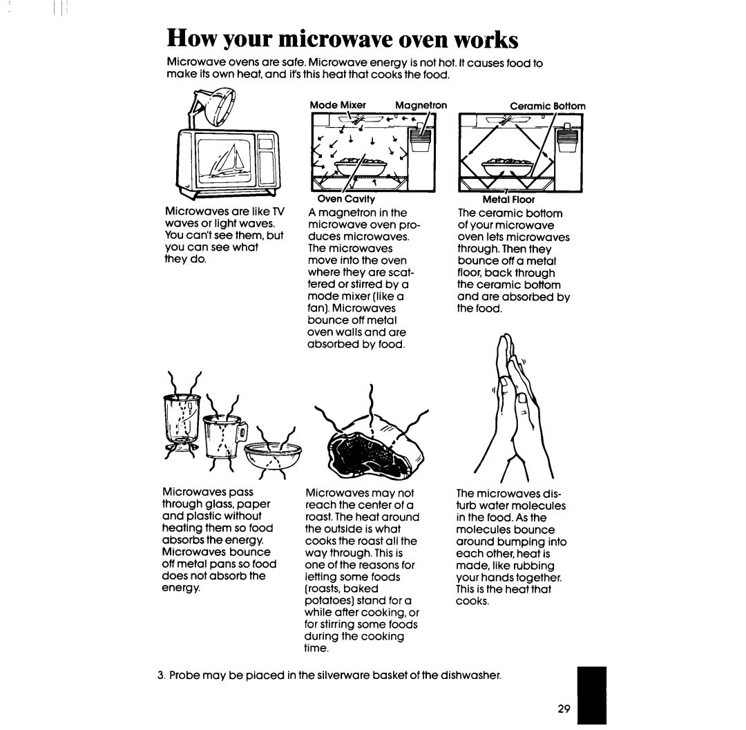 Whirlpool RM988PXV, RM288PXV manual How your microwave oven works 