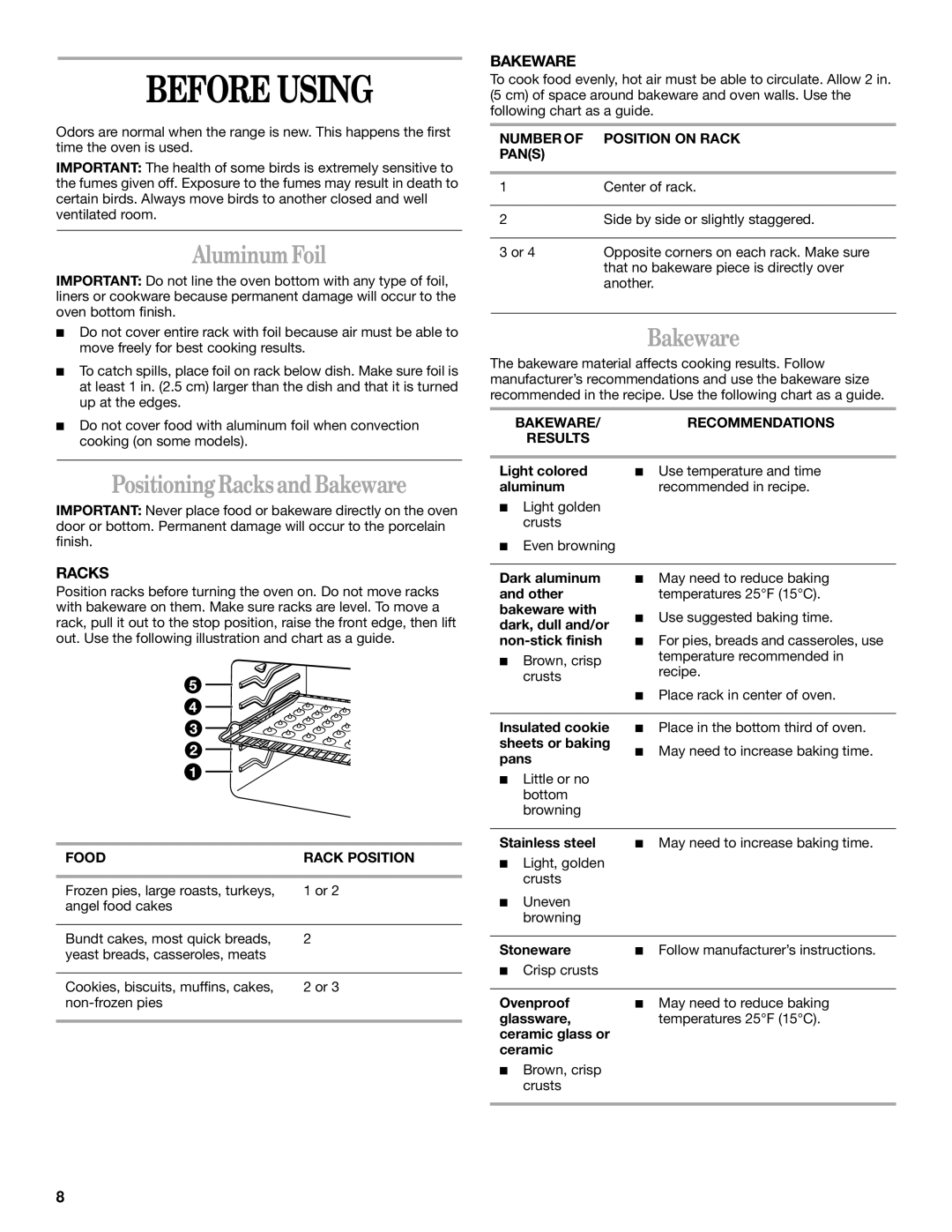 Whirlpool RMC305, RMC275, GMC305, GMC275 manual Before Using, Aluminum Foil, Positioning Racks and Bakeware 