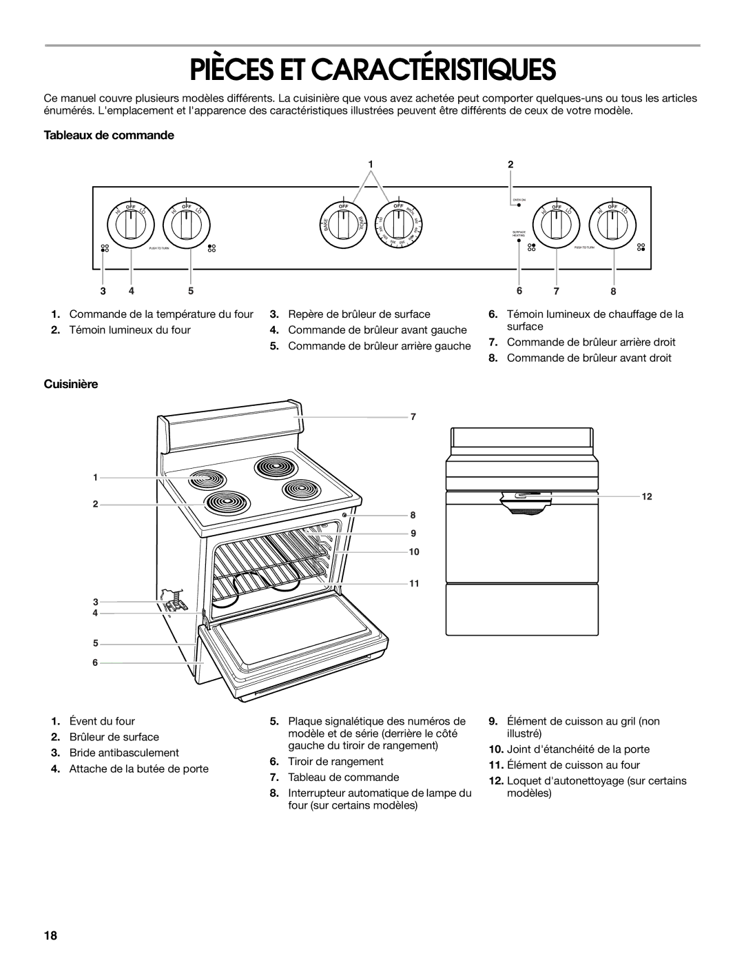 Whirlpool RME30000 manual Pièces ET Caractéristiques, Tableaux de commande, Cuisinière 