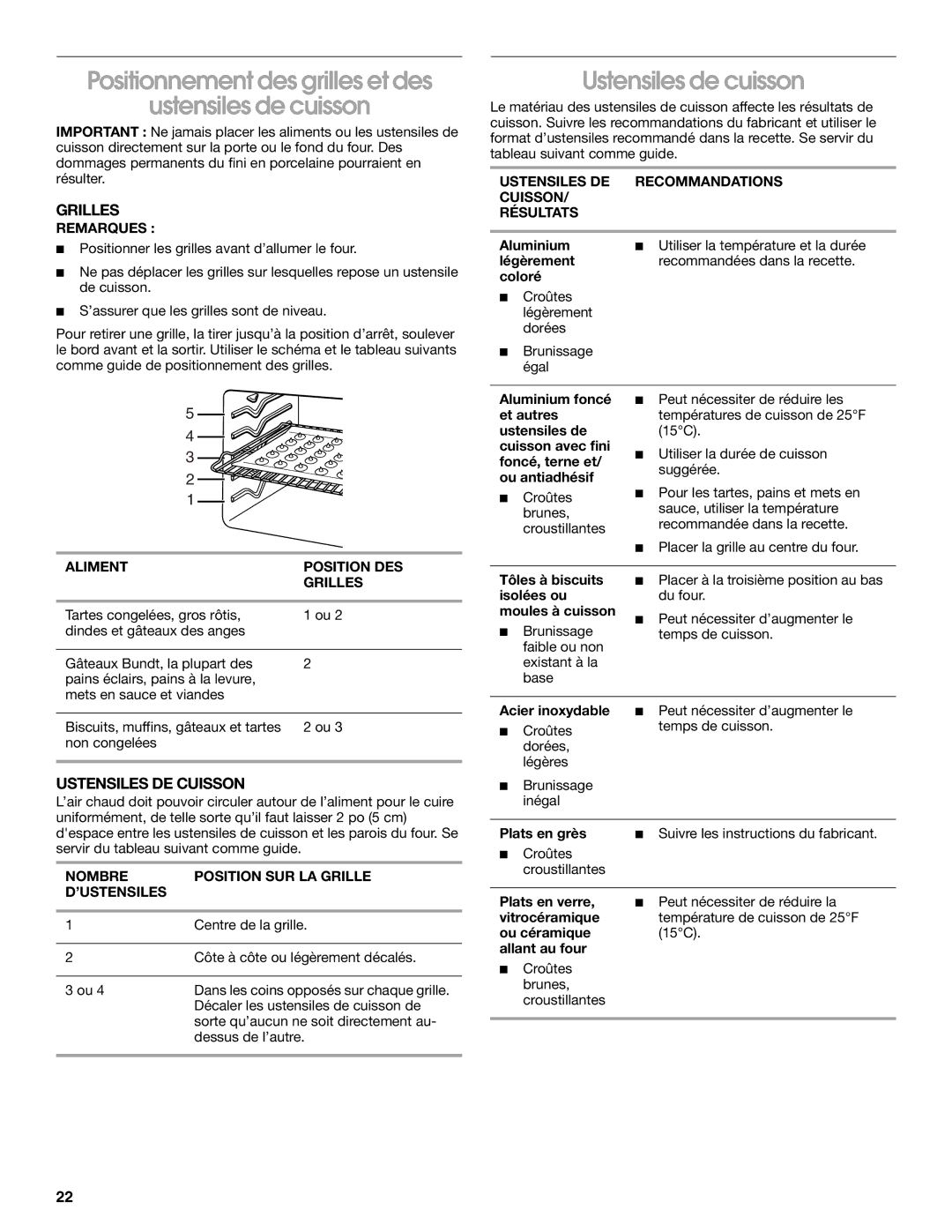 Whirlpool RME30000 manual Positionnement des grilles et des Ustensiles de cuisson, Grilles, Ustensiles DE Cuisson 